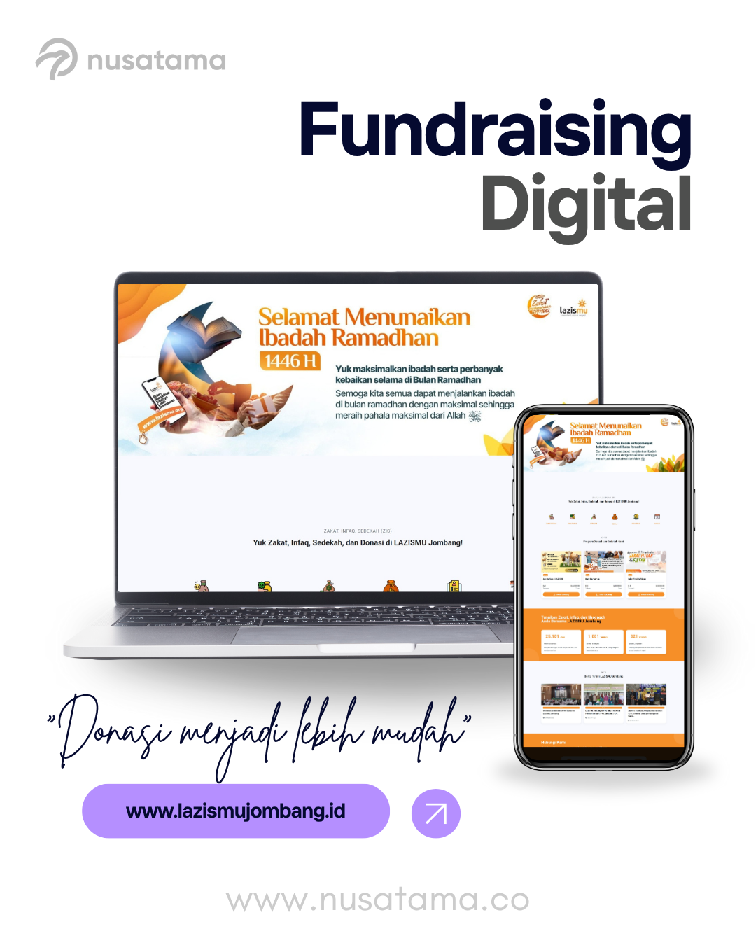 Fundraising Digital : LazisMU Jombang